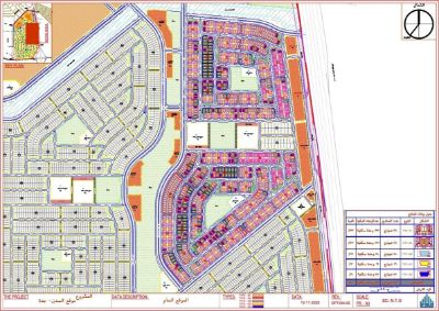 Master plan