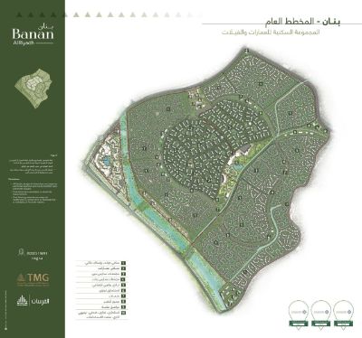 Master plan