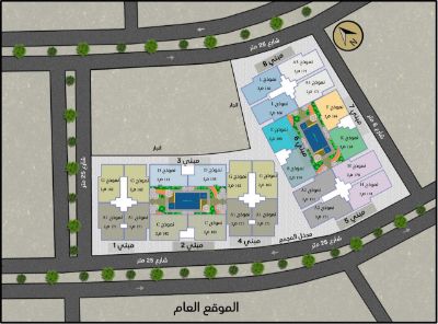 Master plan