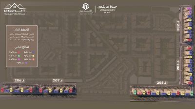 Master plan