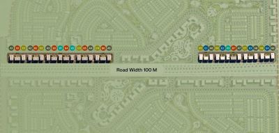 Master plan