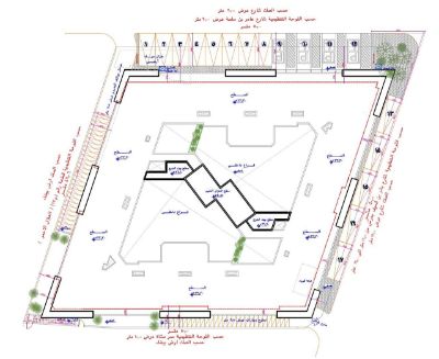 Master plan